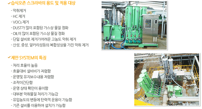 ���Ŀ����� �뵵�� Ư¡
